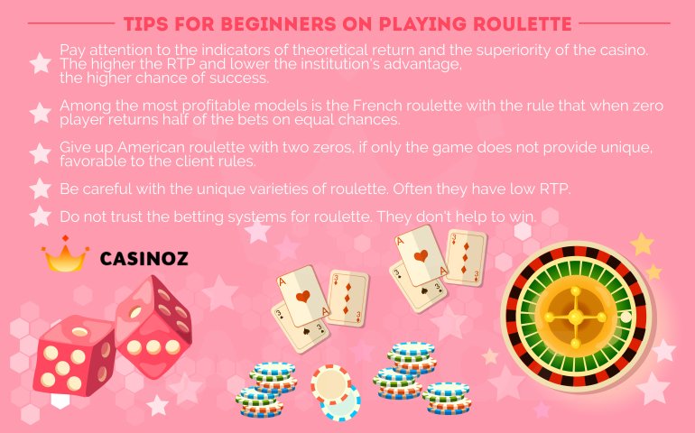 playing casino roulette to win