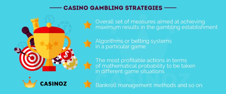 Winning casino games strategies