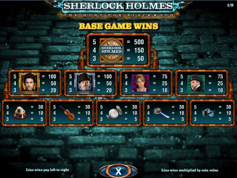 Sherlock Holmes: The Hunt for Blackwood