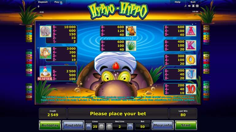 Hypno-Hippo