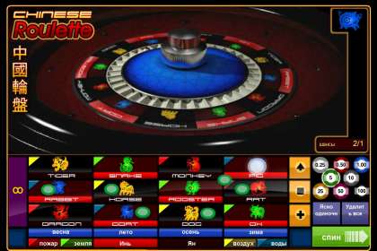 Chinese Roulette (Oryx Gaming)