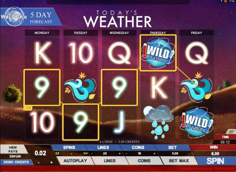 Play Today’s Weather slot
