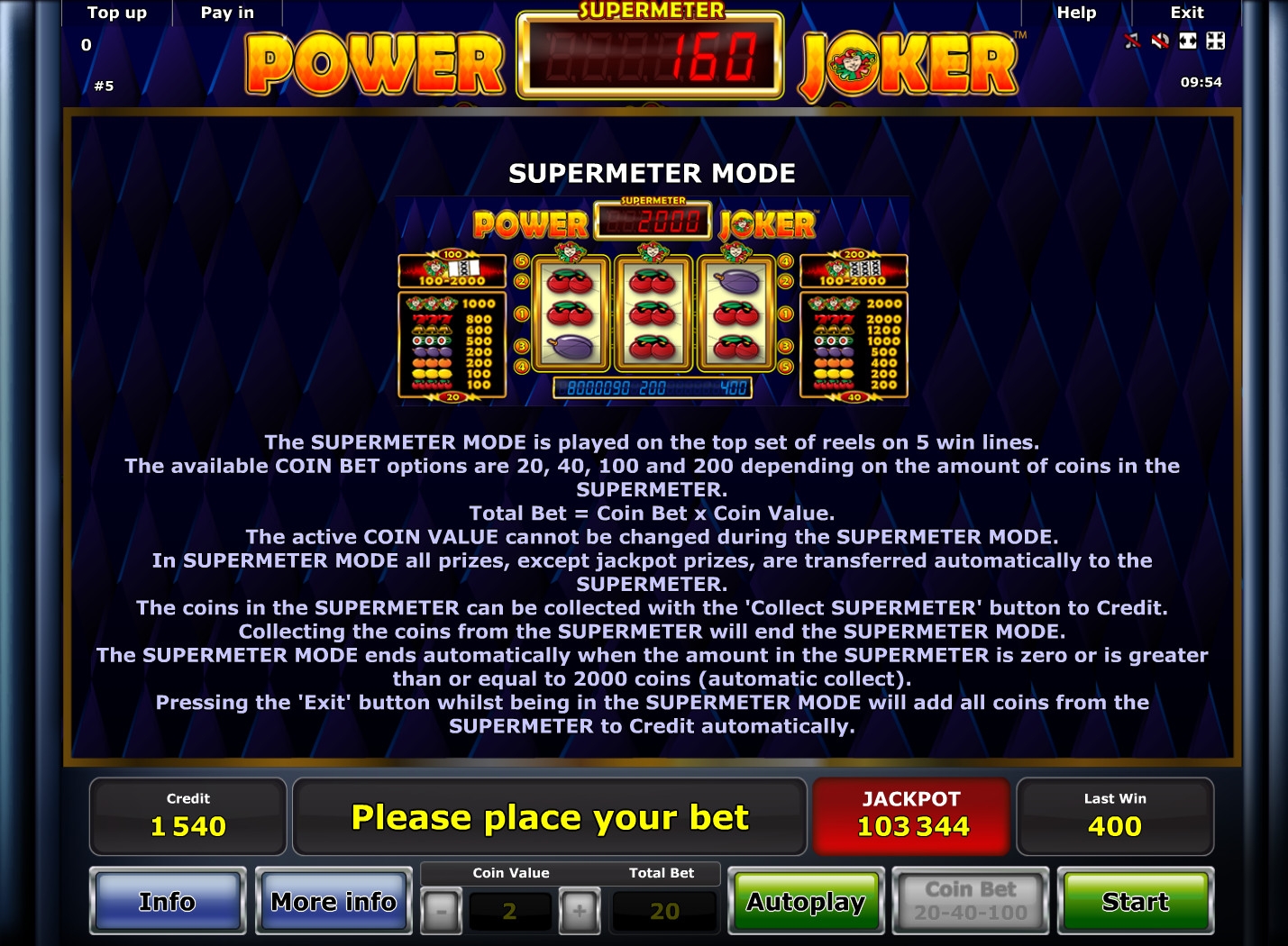Jogar slots gratis White Falls