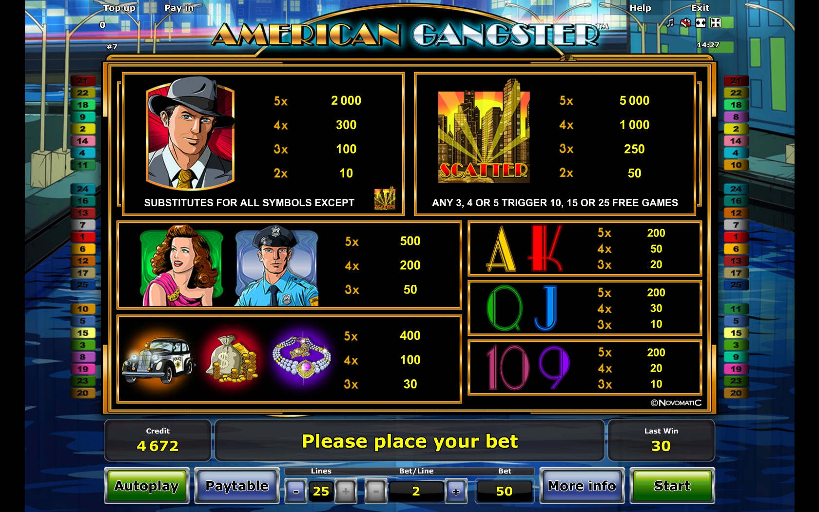 Slot gratis Water Dragons