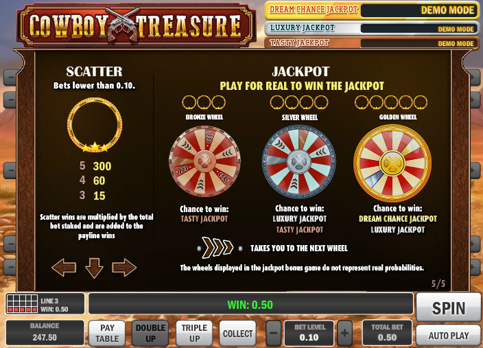 Slots gratis sem cadastro Daytona Max Power