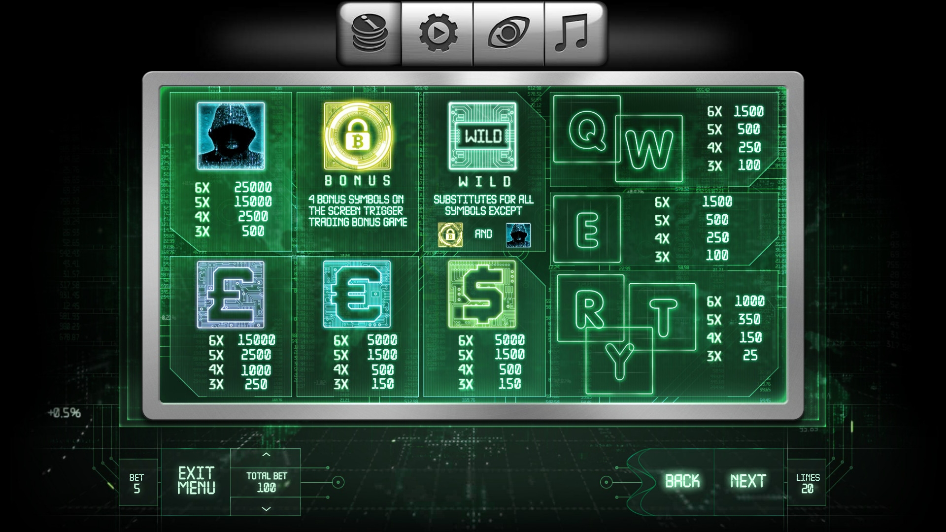 Slot de maquina gratis Frankenslot’s Monster