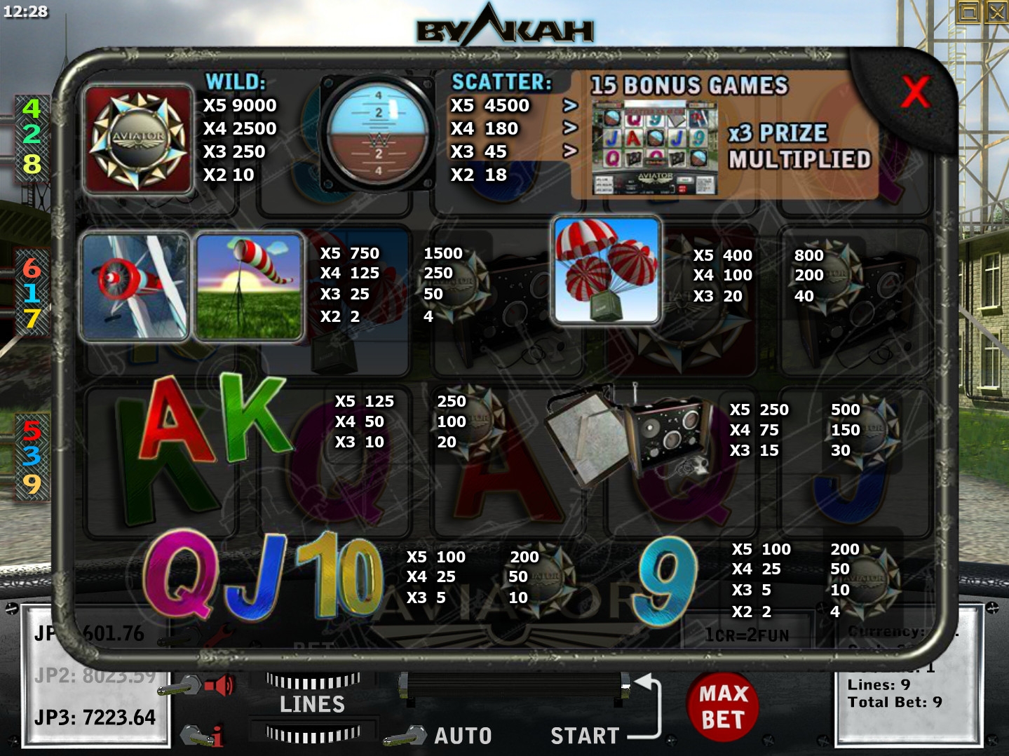 melhor slot machine betclic