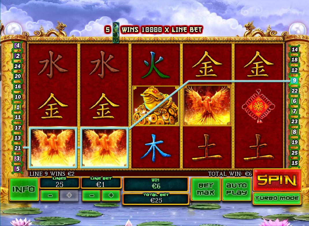 Jogos de slots gratis Silent Run