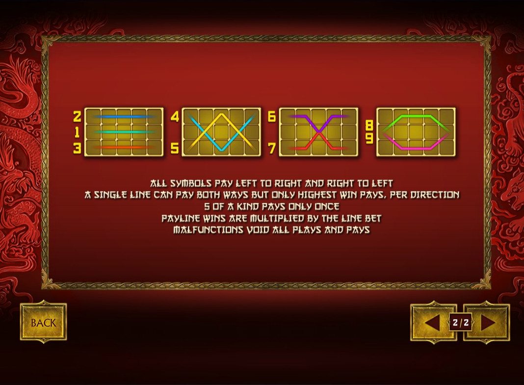 Slots gratuitos sem download e sem cadastro Pin Up Girls