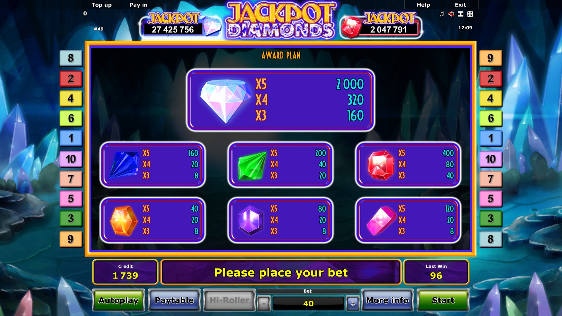 Casino slots gratis Riches of India