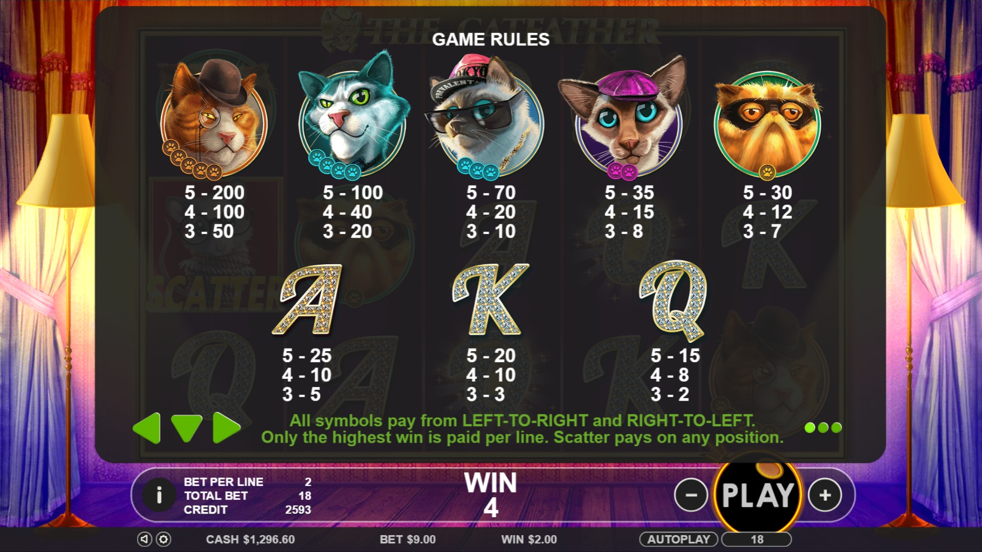 Jogos de slot gratis Reel Run