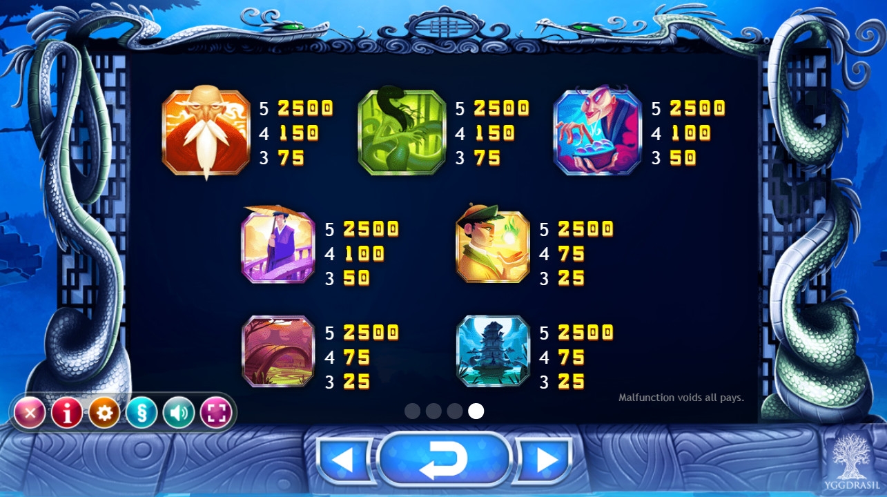 Slots gratuitos sem download e sem cadastro Magic Hot