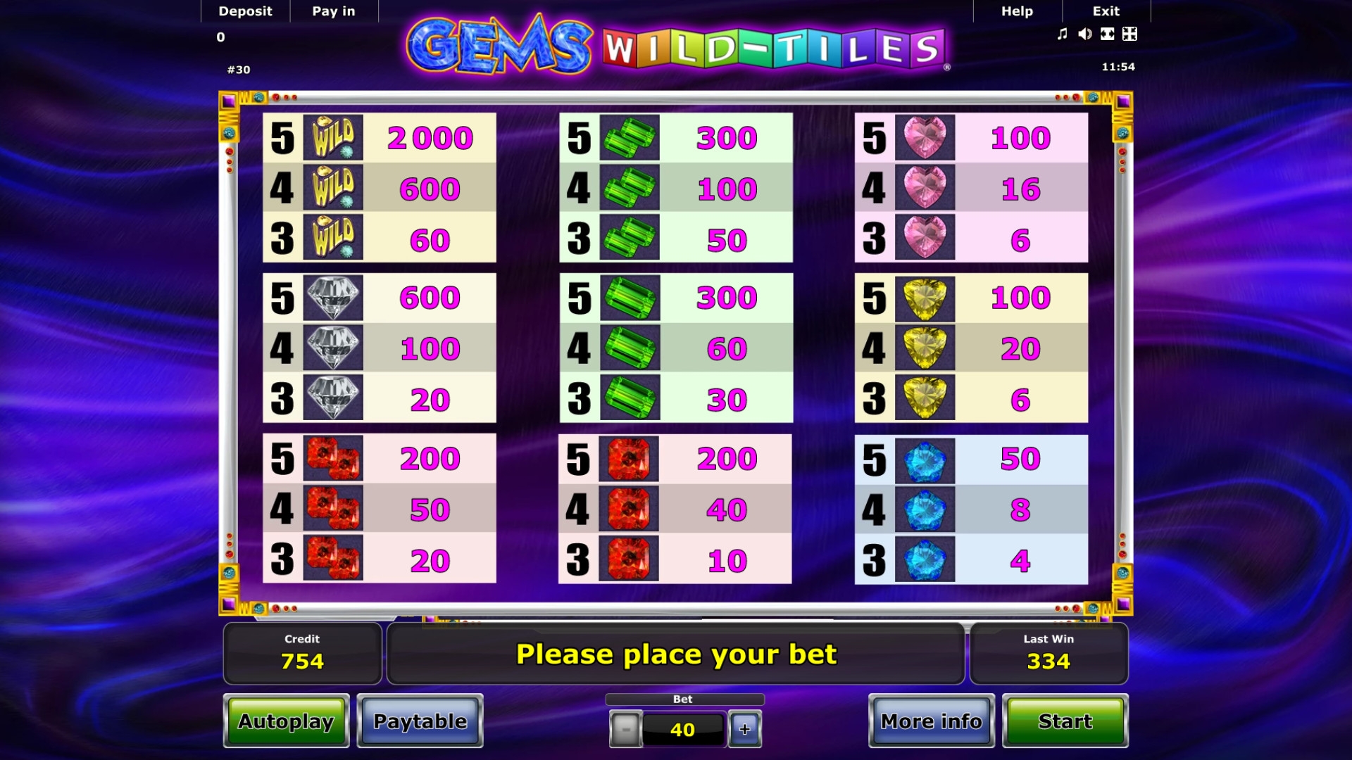 Gems Wild Tiles by Novomatic / Greentube Play Free online 2024