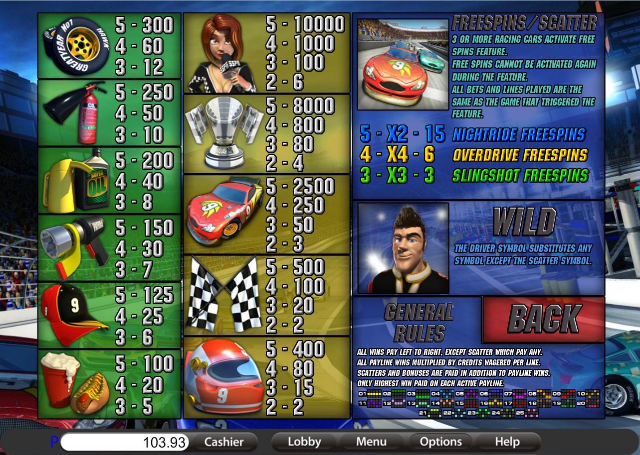 Slots gratis de cassino online King Chameleon