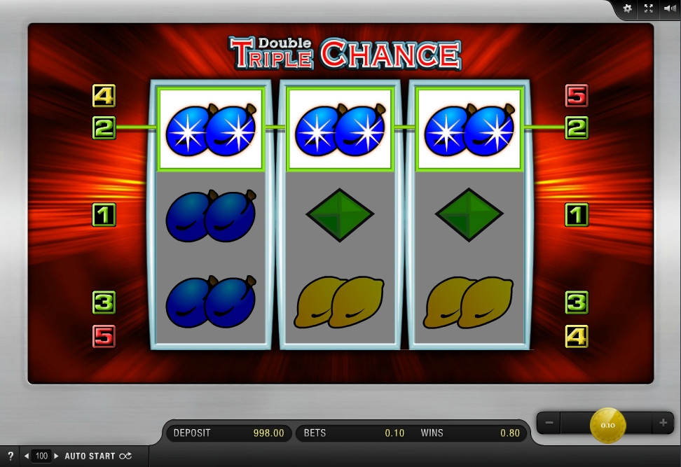 Slots gratuitos sem download e sem cadastro King & Queen