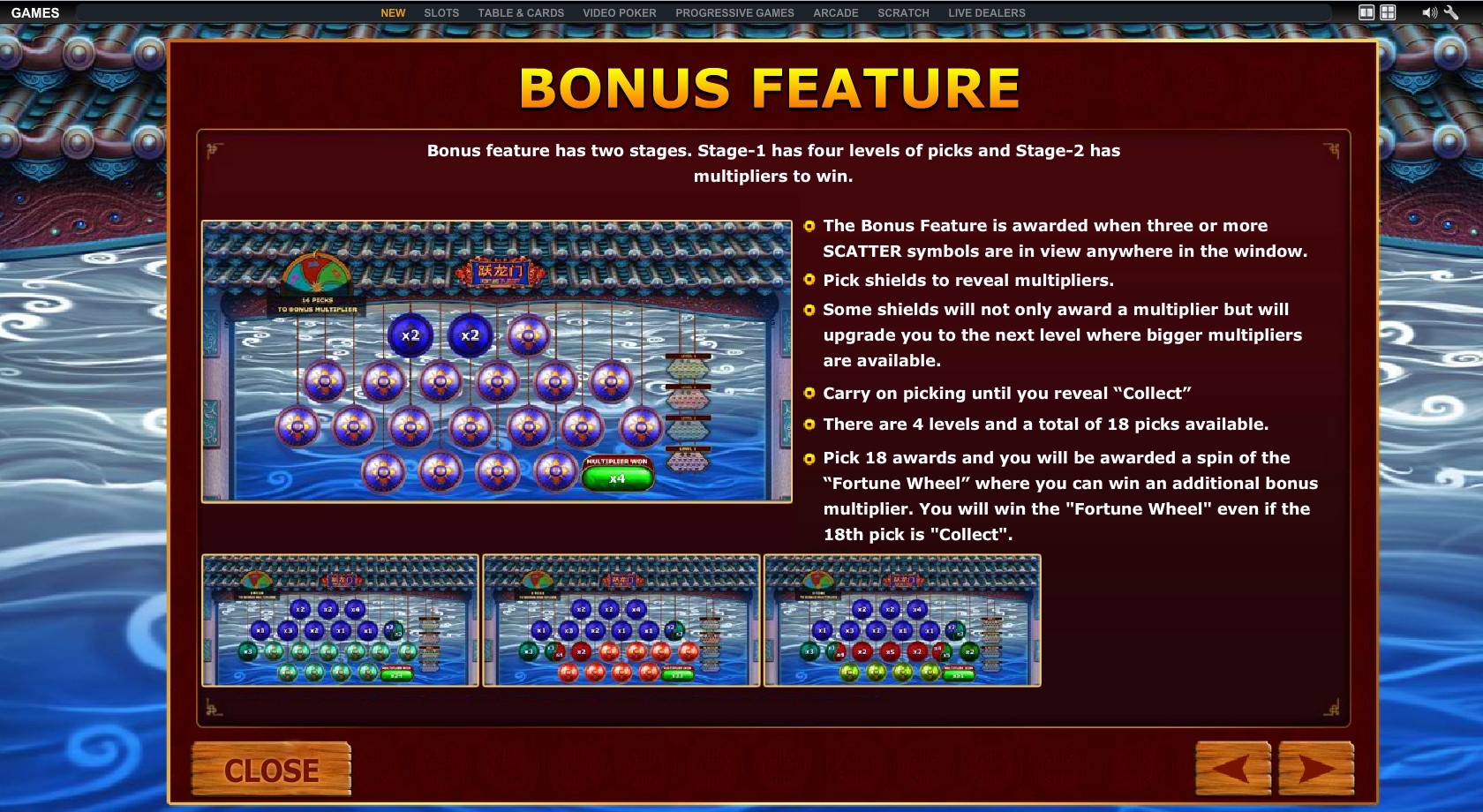 Slots gratis The Pyramid of Ramesses