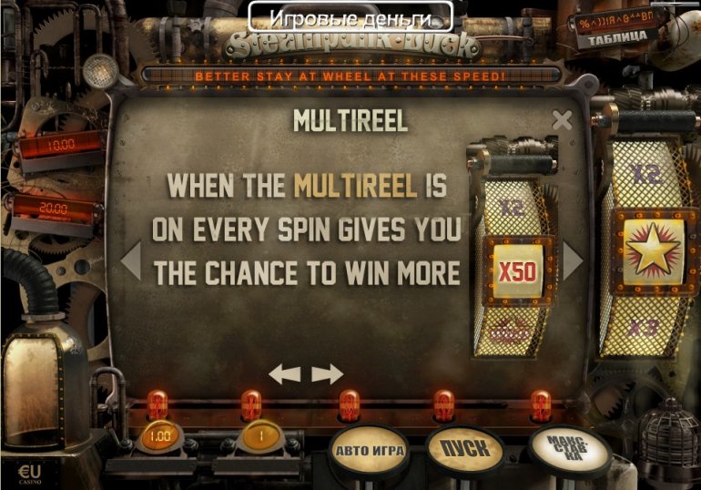 Casino slots gratis Amazon’s Story
