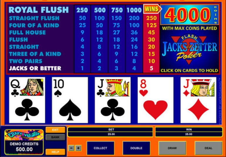 How to Win at Jacks or Better Poker Basic Strategy Best Video Poker Strategies Casinoz