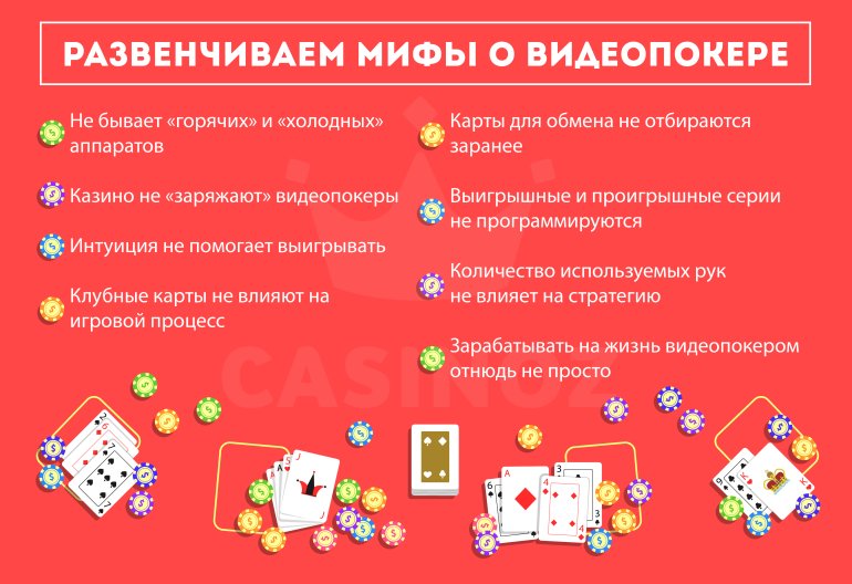 Rng Gambling Rng Gambling
