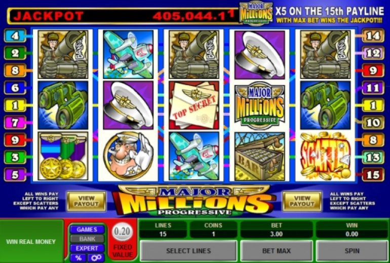 Mega Moolah Major Jackpot History Mega Moolah Major Jackpot History