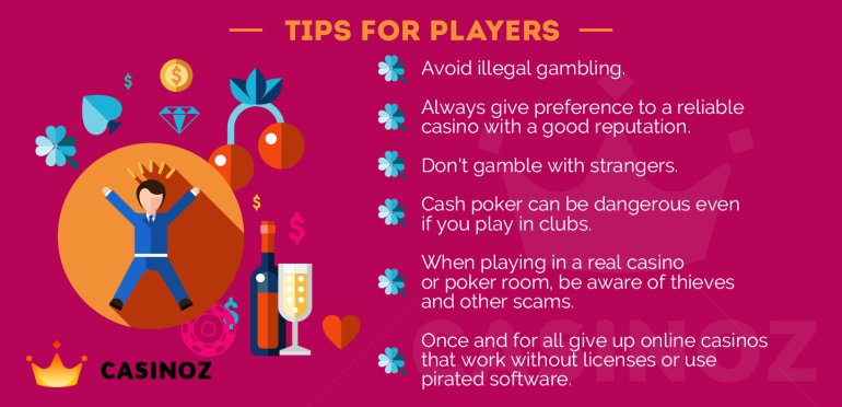 Online Fraud 101-Gambling Edition, internet casino scams.