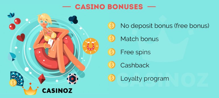 online casino bonuses