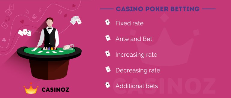 Casino poker rules how to play poker against casino