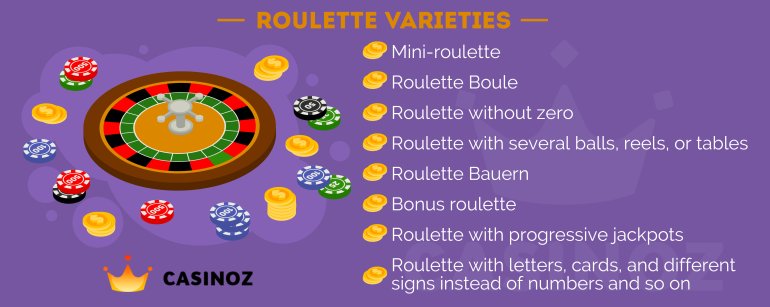 Varieties of roulette in casino