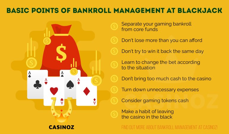 managing money in blackjack