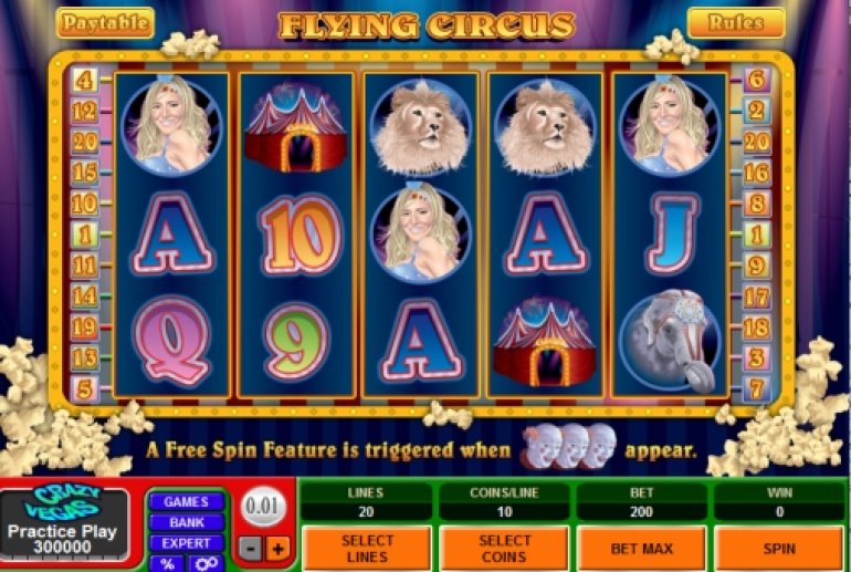 Slot Machines about Circus