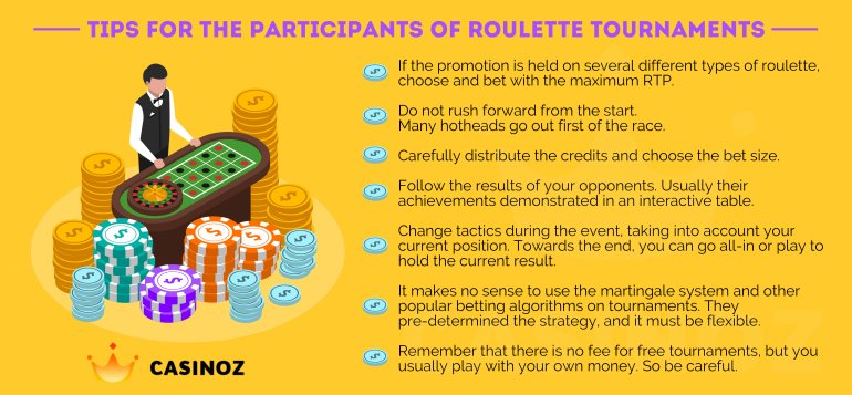 tournaments on roulette in online casinos