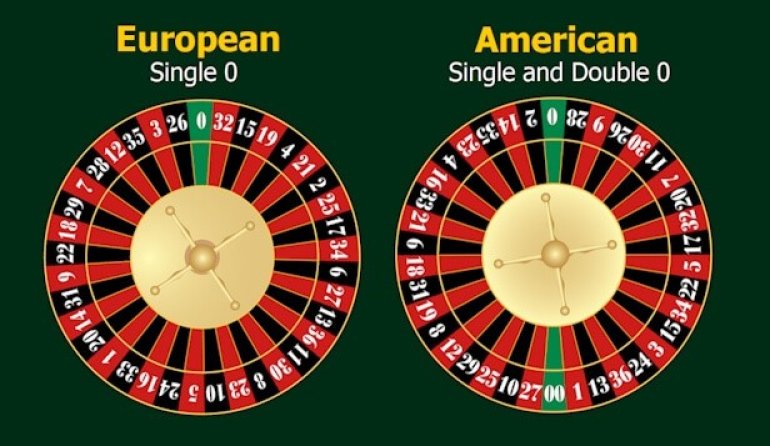 Ruleta American vs European