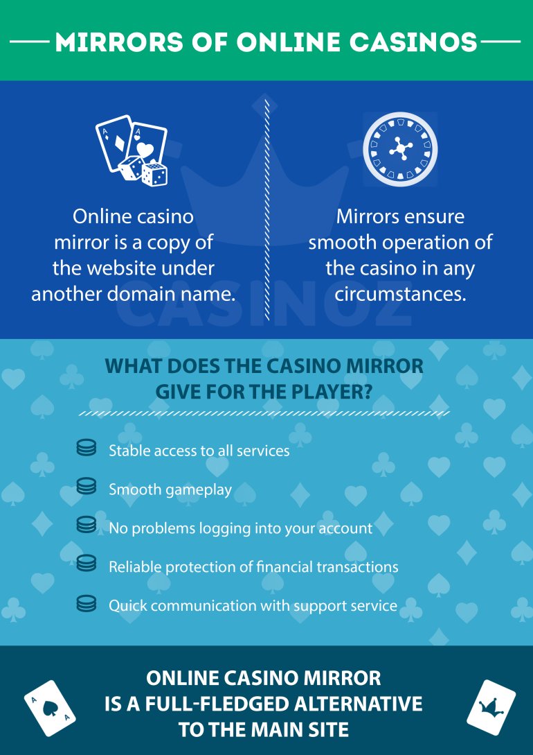 advantages of online casino mirrors