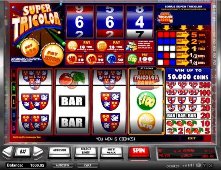 Jogos de video slot Cash Coaster Jogos de video slot Cash Coaster