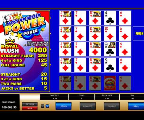 Calculating the total theoretical return in video poker