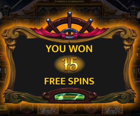 Free Spins in Slots