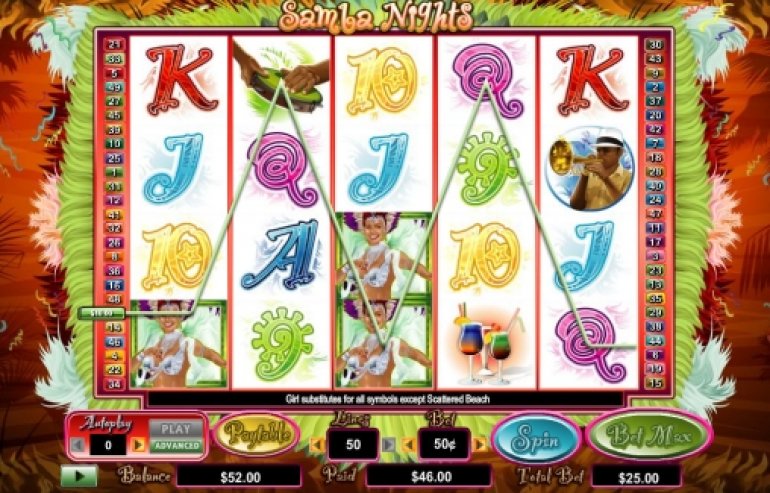 casino games free download slots