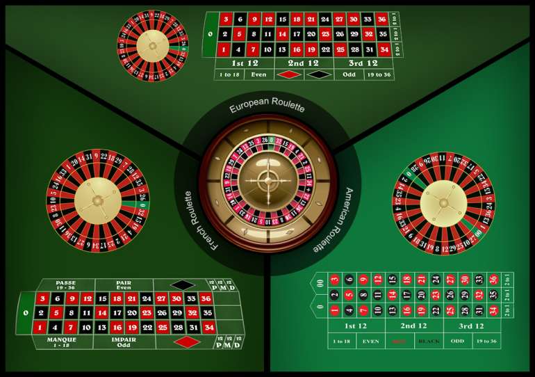 Description of roulette table in Neighbors Roulette in Neighbors