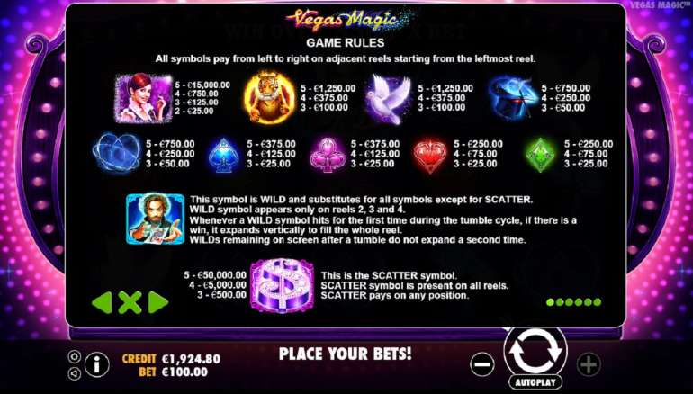 Pictures in the slot machine in Scatter Symbol types in Scatter