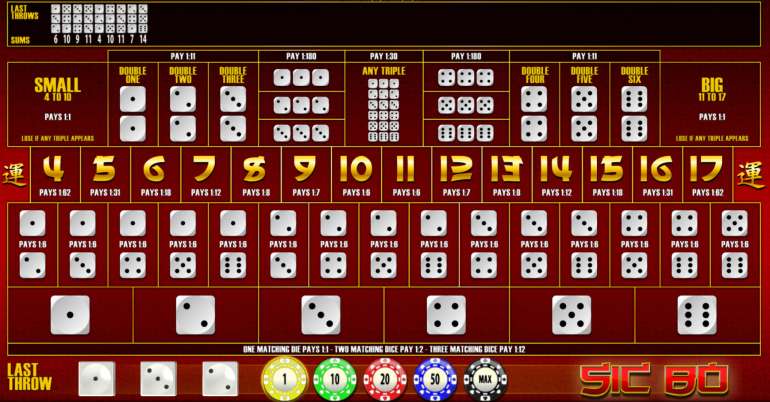 SIC bo online casino game in Sik Bo Sic Bo online in Sic Bo