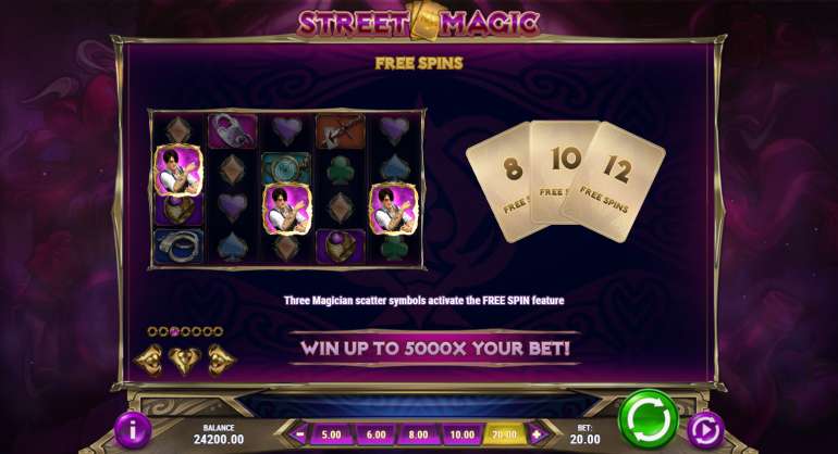 Free spins in the slot machine in Free Spins Free Spins in Free Spins
