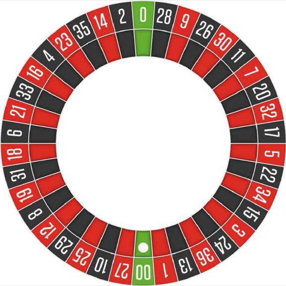 American roulette wheel in American roulette American roulette in American Roulette