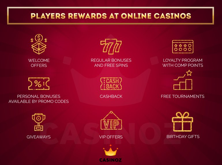 How Online Casinos Reward Regular Players (Bonus Hunting) Casinoz