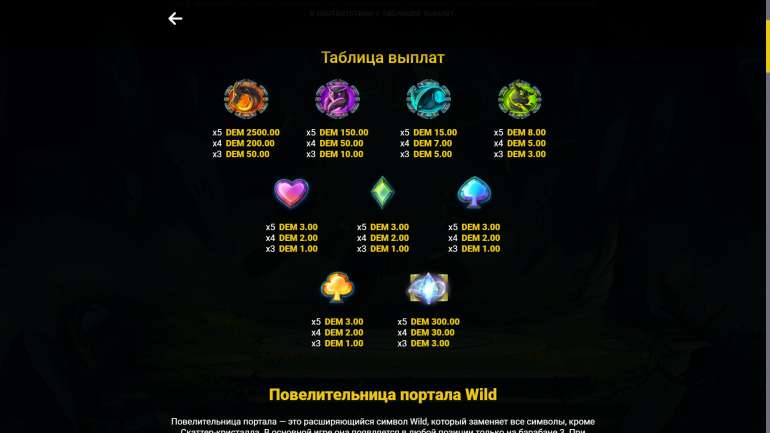Symbol's cost in Portal Master Portal Master