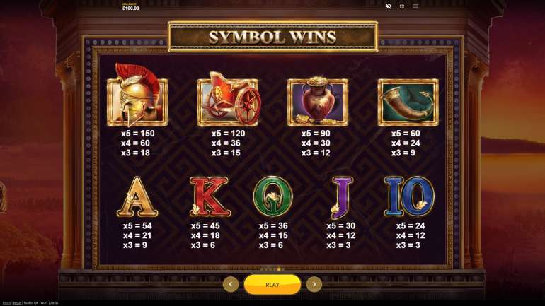 Symbol's cost in Gods of Troy Gods of Troy