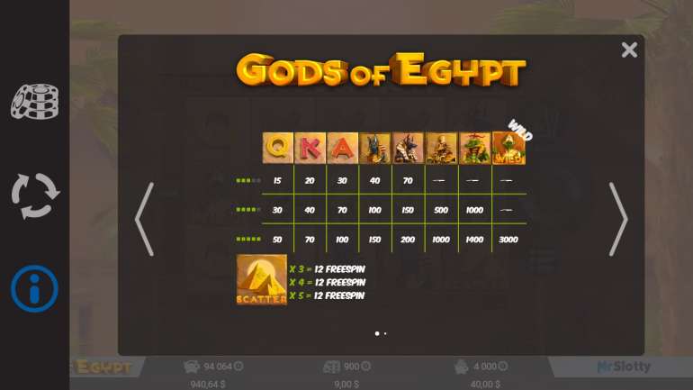 Gods of Egypt