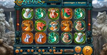 12 Zodiacs: 