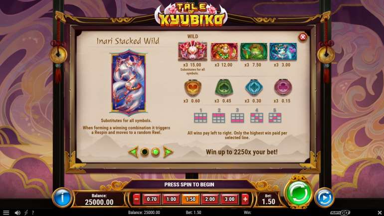 Symbol's cost in Tale of Kyubiko Paytable in Tale of Kyubiko