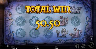 1429 Uncharted Seas: Winnings