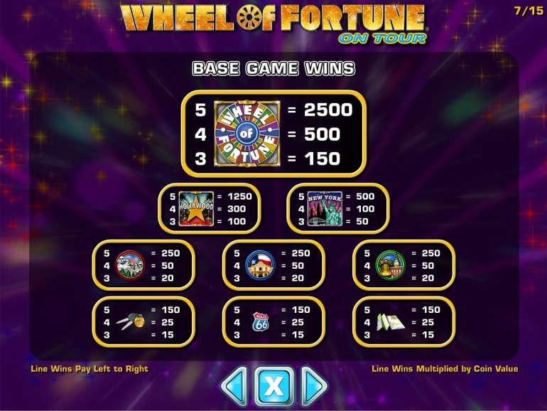 Wheel of Fortune on Tour